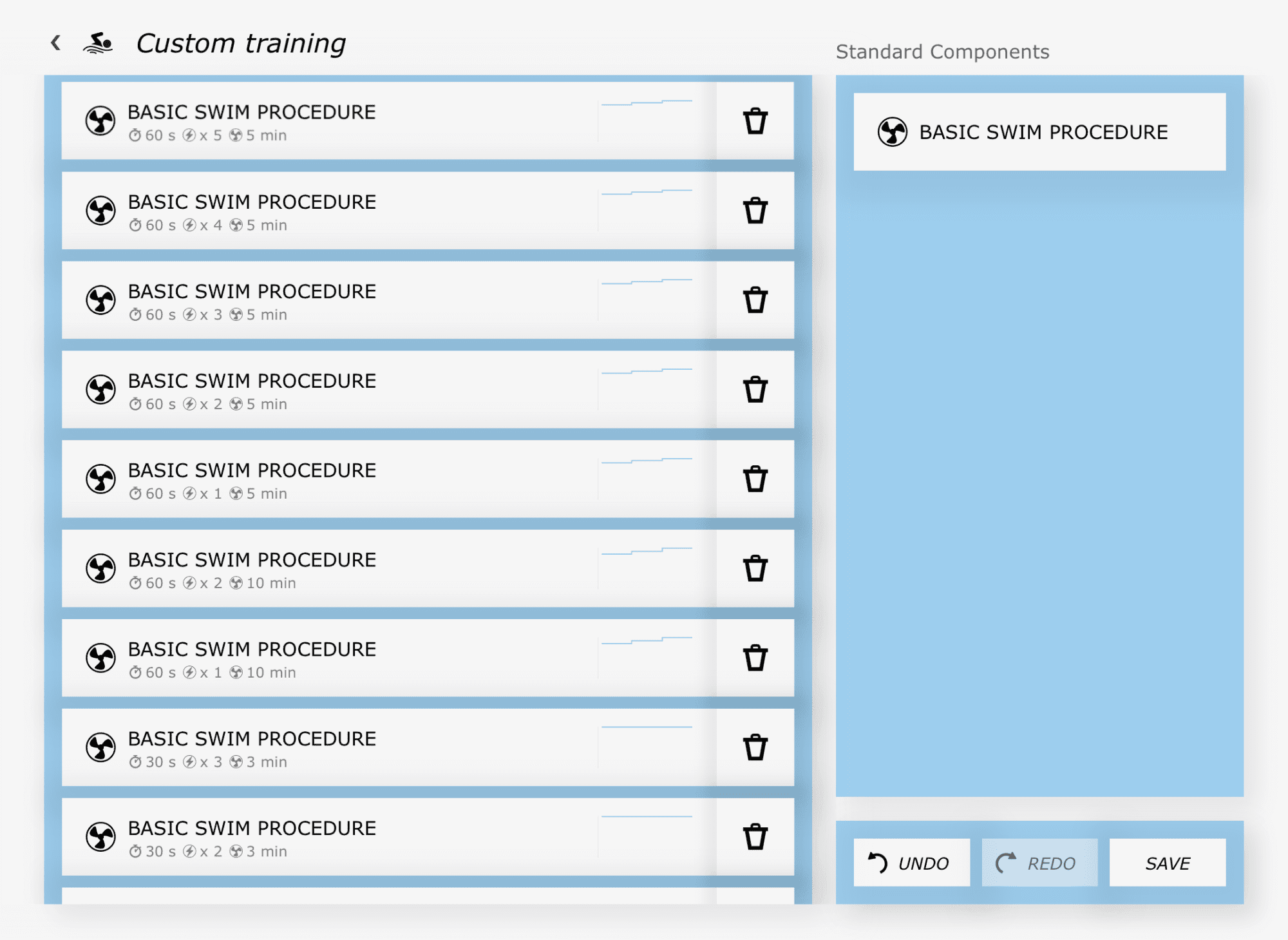 Eigen training – Duur Eigen training – Duur