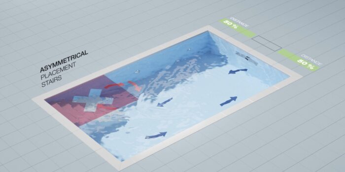 EVAstream mounitng – placement_3 EVAstream mounitng – placement_3