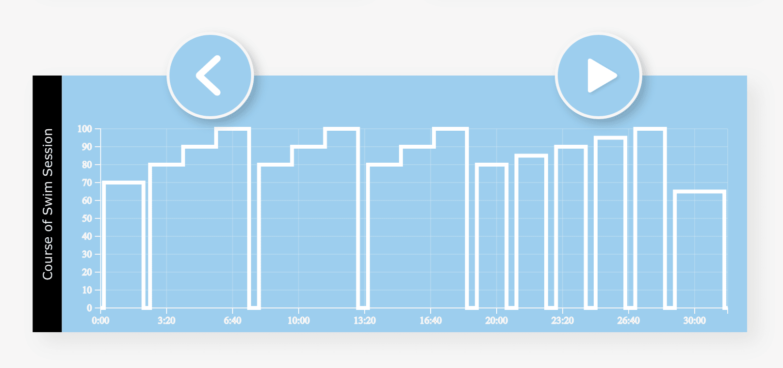 Voorbeeld training uitgelicht Voorbeeld training uitgelicht