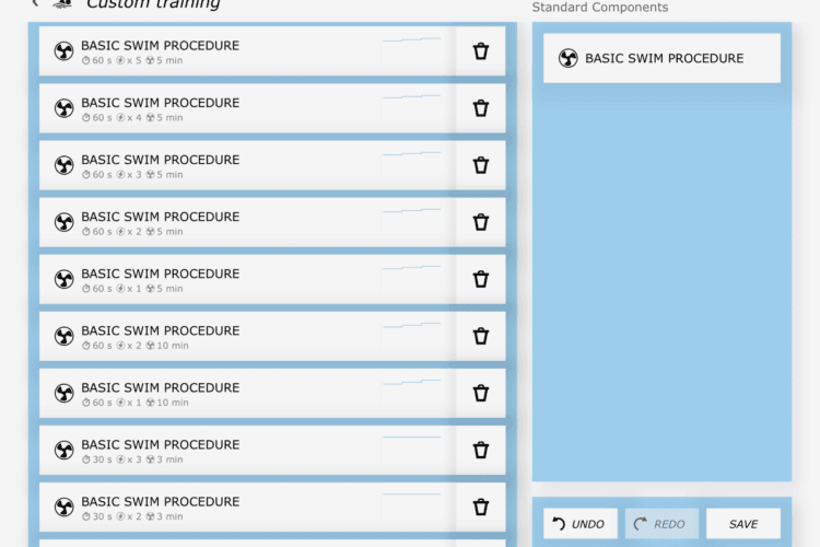 Eigen training – Duur Eigen training – Duur