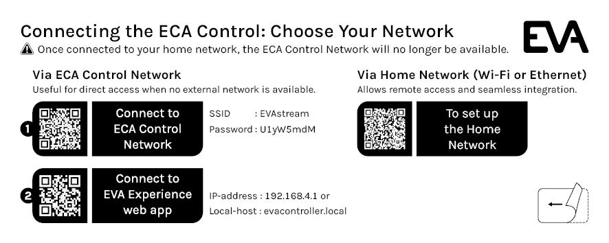 Sticker ECA Control Sticker ECA Control