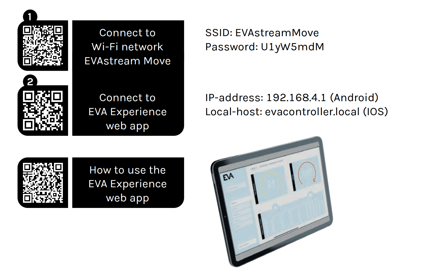 Installing and setting up for the EVAstream Move